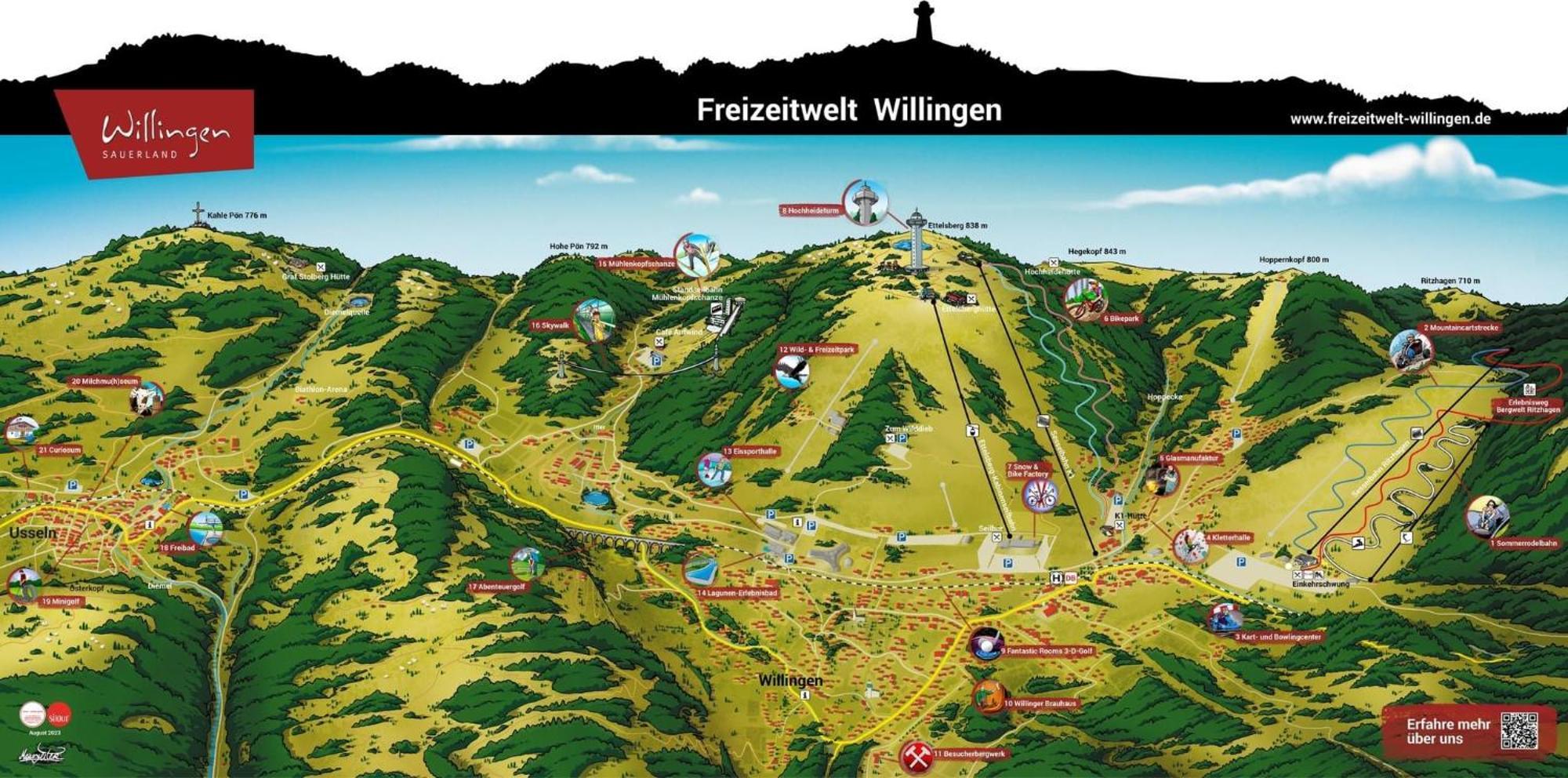 Ferienwohnung Up Willingen-Schwalefeld Willingen  Extérieur photo
